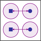 Scenario D diagram; described in surrounding text