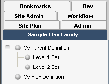 Description of hierarch-parent-defs.png follows