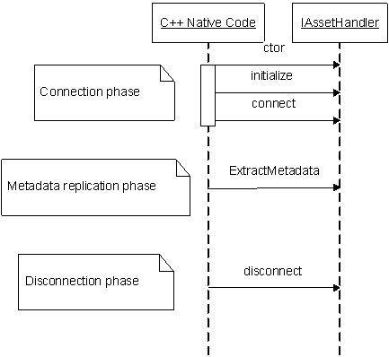 Description of Figure 95-3 follows