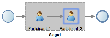 Description of Figure 11-2 follows