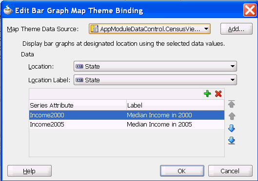 Edit bar graph map theme binding dialog