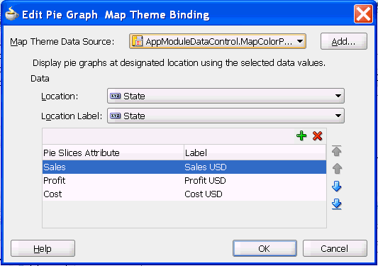 Edit pie graph map theme binding dialog