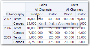 Ascending and descending sorting icons in pivot table