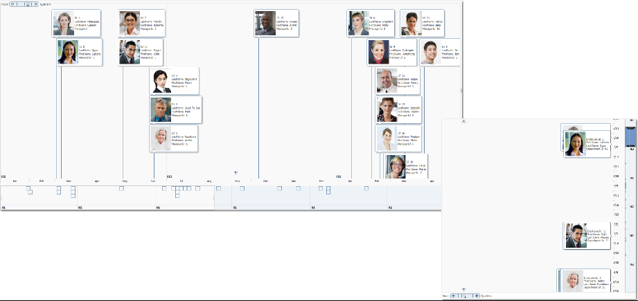 Timeline Horizontal and Vertical orientations
