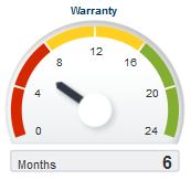 Warranty in months dial gauge