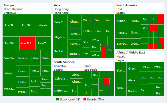 Treemap Showing Match Rules at Runtime