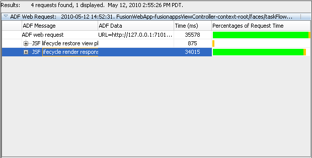 Log analyzer displays completed ADF web request