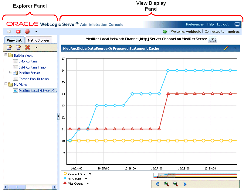 Description of Figure 15-1 follows