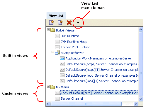 Description of Figure 15-2 follows