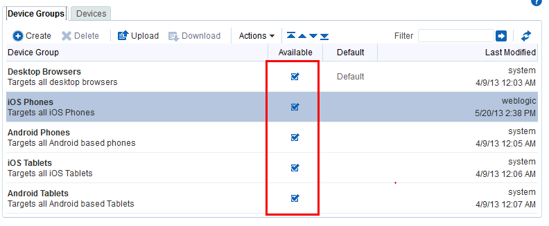 Show checkbox used for showing or hiding a device group