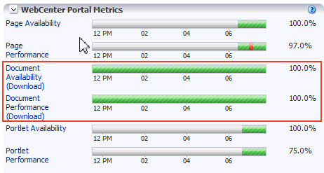 Description of Figure 27-7 follows