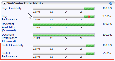 Description of Figure 27-9 follows