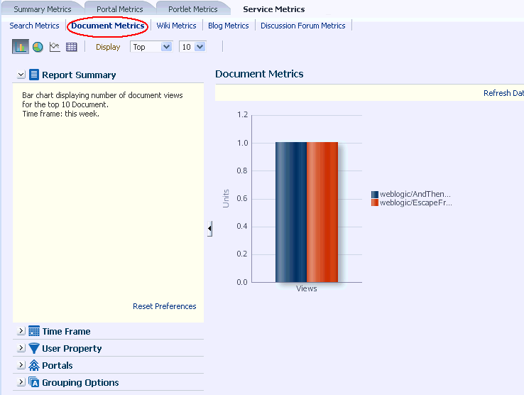 Analytics Task Flow - Document Metrics