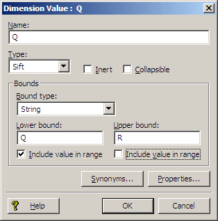 Sift dimension hierarchy example.