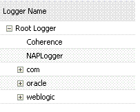 Root Logger