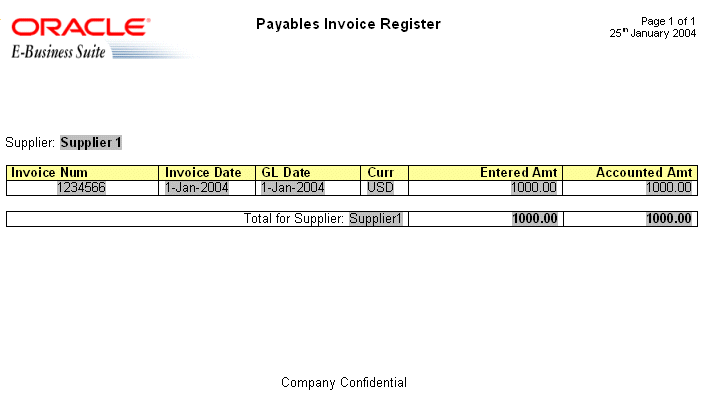 Description of Figure 4-5 follows