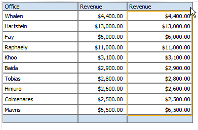 Description of Figure 3-103 follows