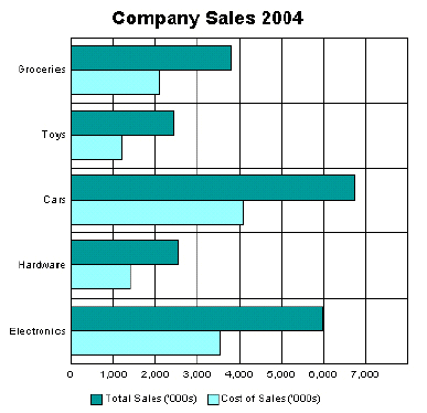 Description of Figure 4-14 follows