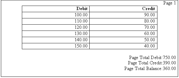 Description of Figure 4-54 follows