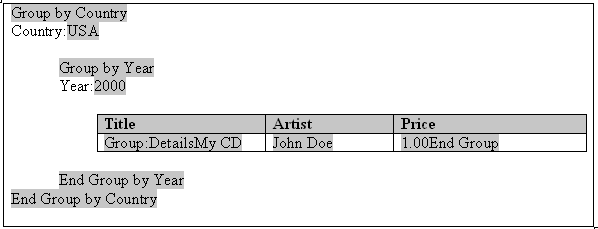 Description of Figure 4-59 follows