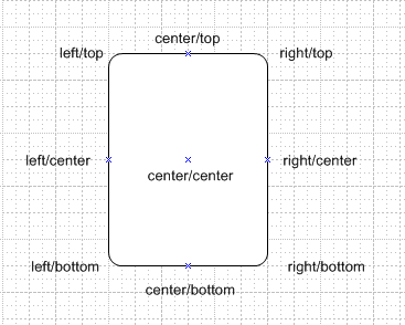 Description of Figure 4-21 follows