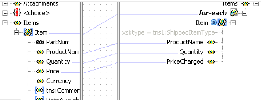 Description of Figure 40-52 follows