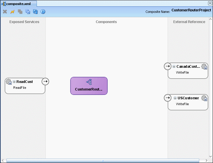 Description of Figure 20-40 follows