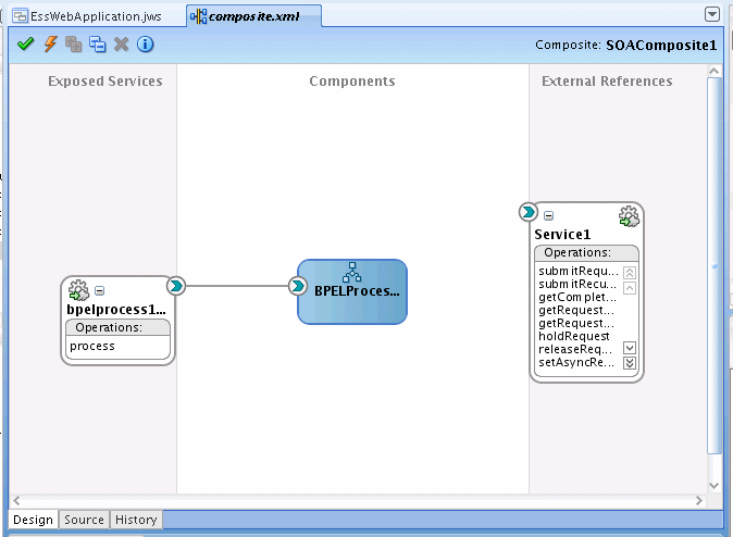 Adding a BPEL process to the SOA composite application