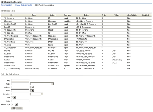 Surrounding text describes Hint Rules Configuration screen.