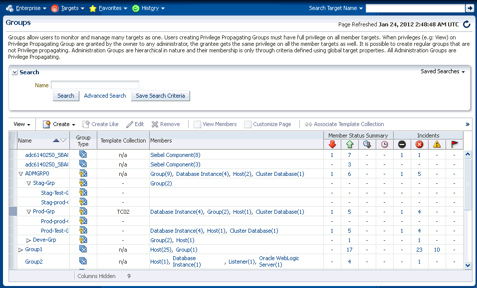 target groups page