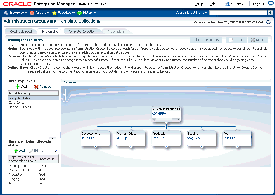 hierarchy page