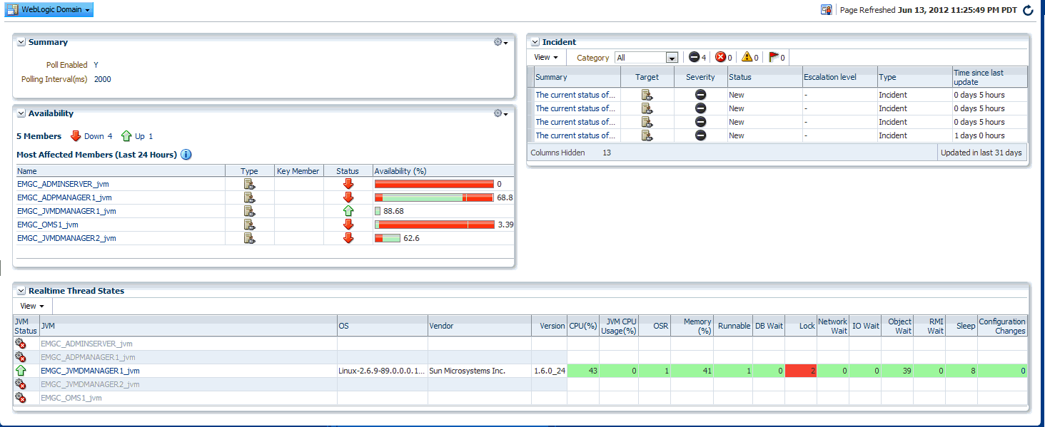 Description of jvmpoolhome.gif follows