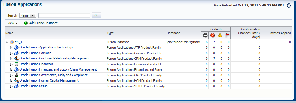 The Cloud Control Fusion Applications page