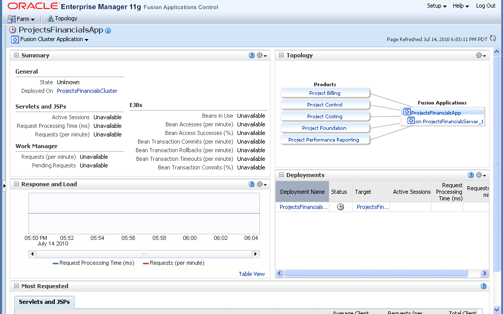 Fusion Cluster Application home page