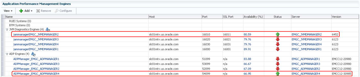 Application Performance Management Engines page