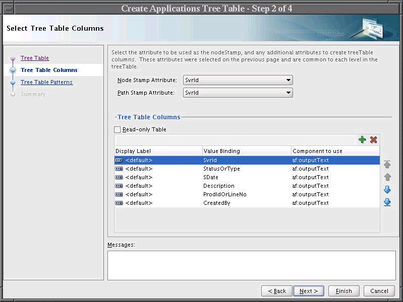 Select Tree Table columns