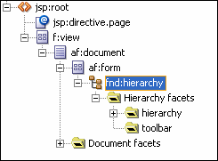 Applications Hierarchy Component