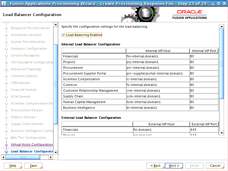 Load Balancer Config. Described in surrounding text.