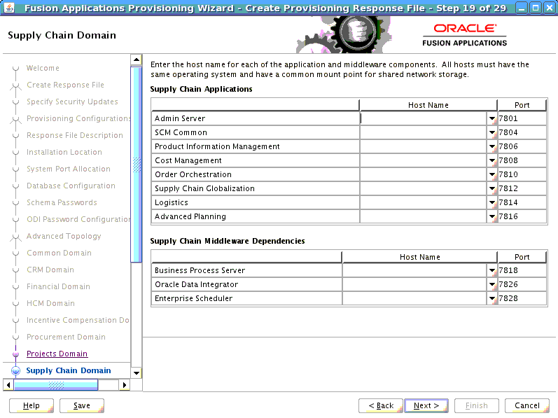 SCM Domain described in surrounding text.