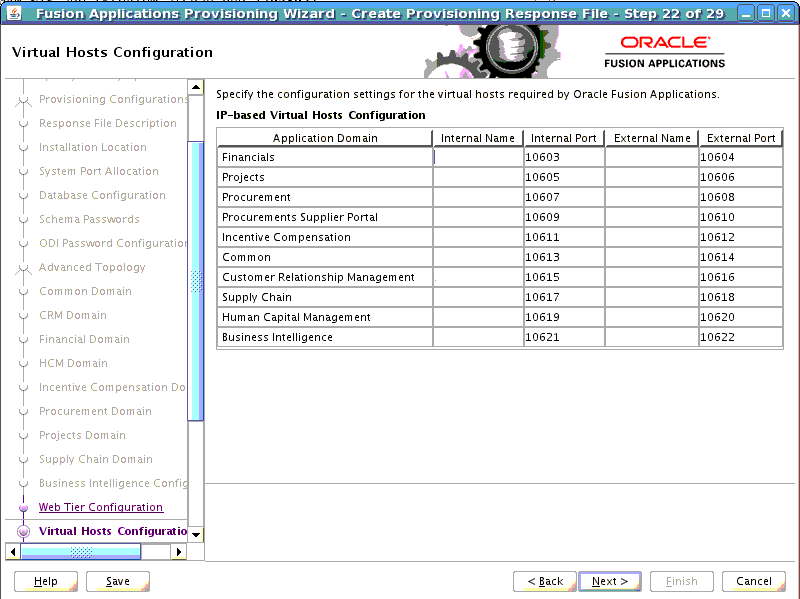 Virtual Hosts Screen. Described in surround text.