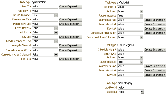 Tasks List Task Properties - Task Type