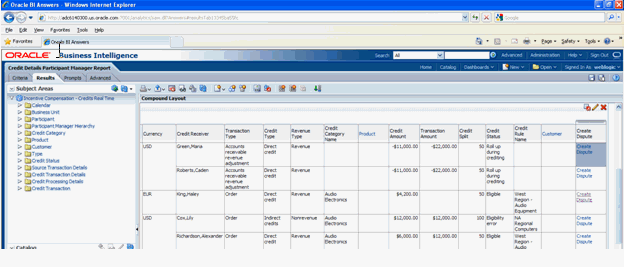 The screen shot shows the Compound Layout page.