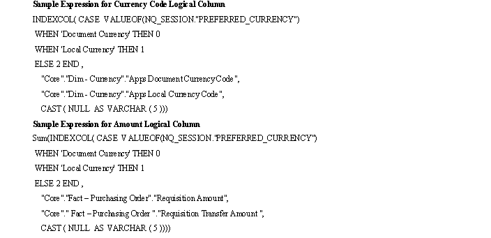 This diagram displays an example of the Currency Code Expression.