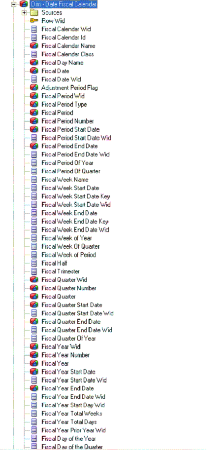 This screen shot is an example of a dimension with extra attributes.