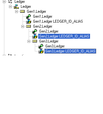 This screen shot displays an example of adding a Ledger ID to list for ledger dimension.