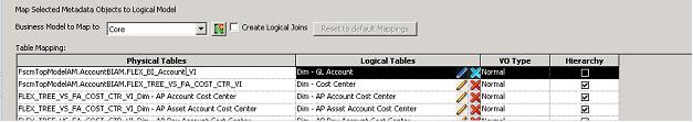 This screen shot displays the list of view objects imported and mapped to logical tables.