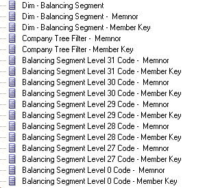 This screen shot is an example of Segment dimensions.