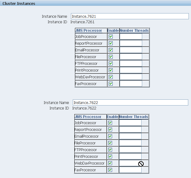 Surrounding text describes Figure 7-6 .