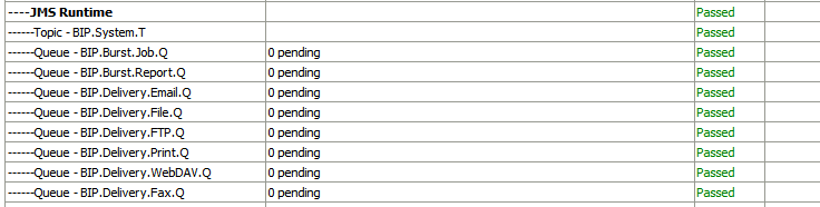 Surrounding text describes Figure 7-7 .