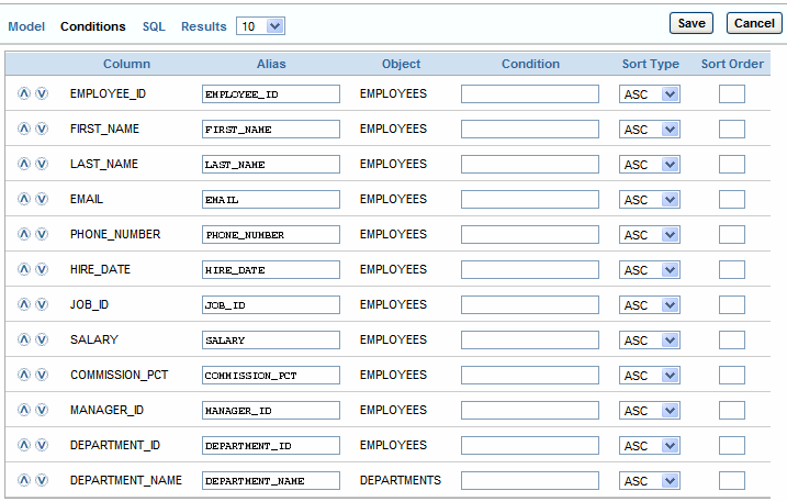 Conditions tab